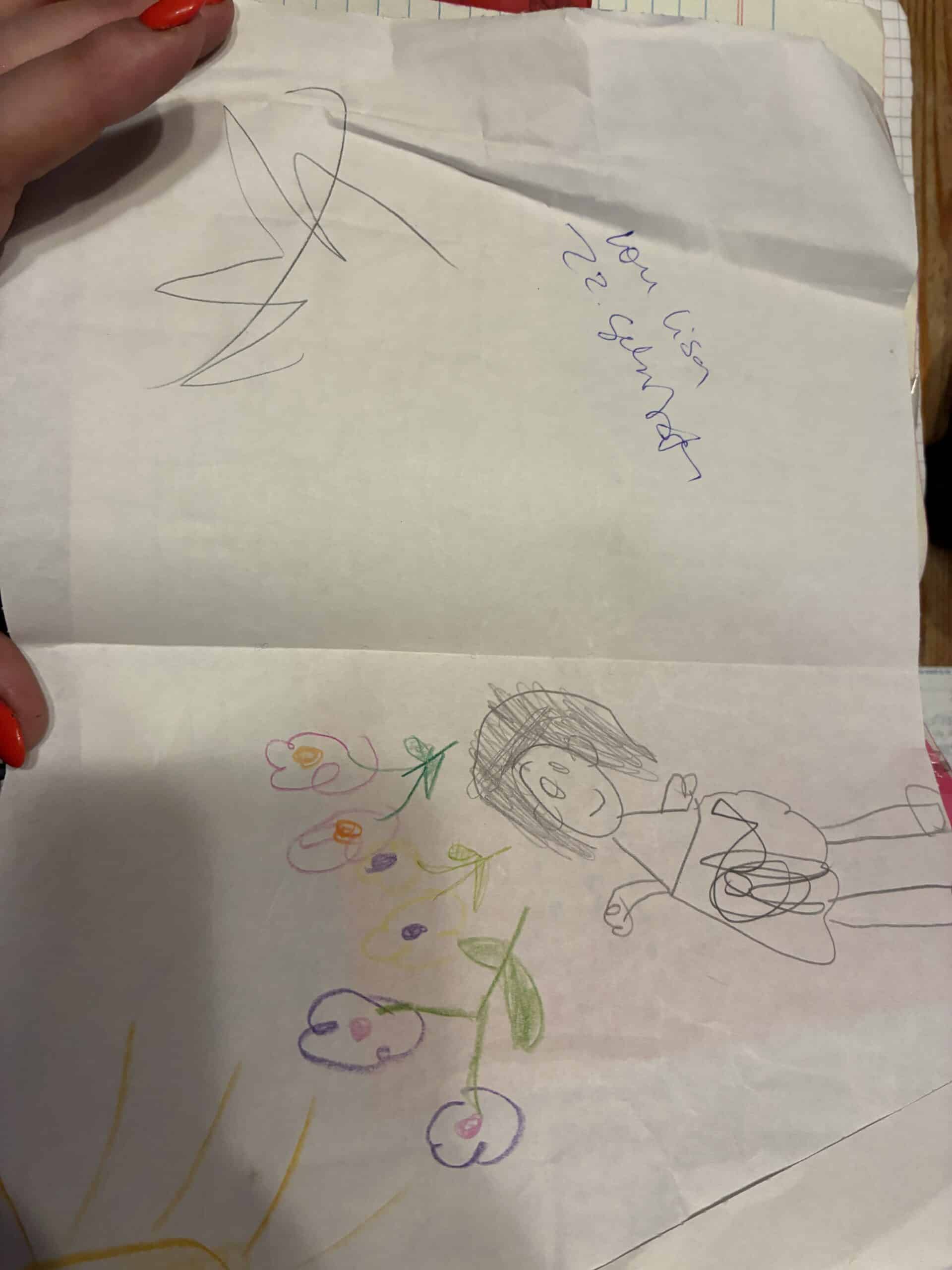 Heute mal Erinnerungen sortiert.